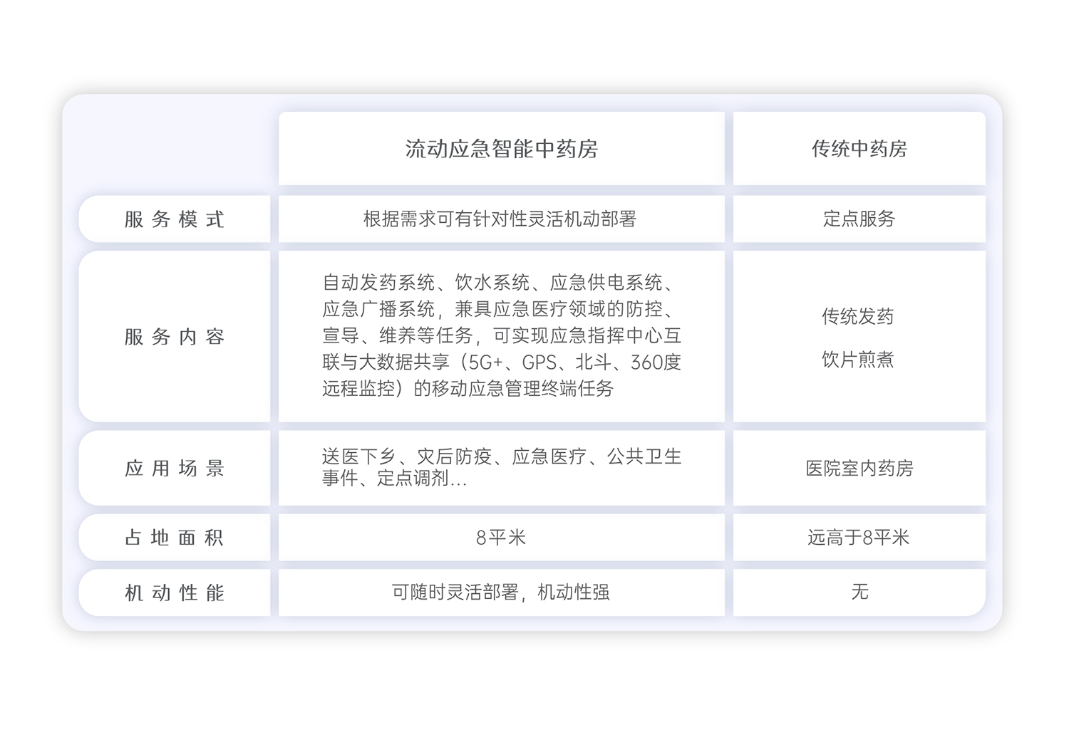 流動車宣傳圖（宇亨提供）20221202-23.jpg